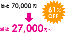 33,000円～