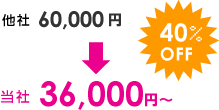 45,000円～