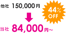 105,000円～